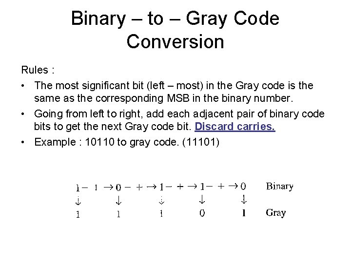 Binary – to – Gray Code Conversion Rules : • The most significant bit