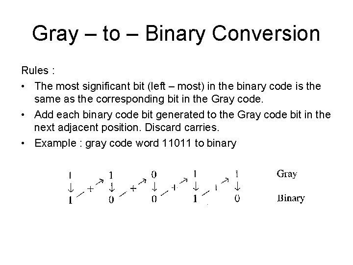 Gray – to – Binary Conversion Rules : • The most significant bit (left