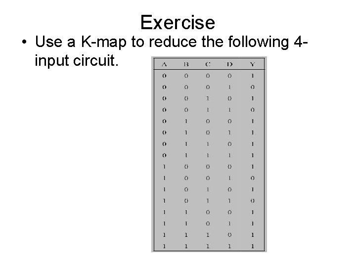 Exercise • Use a K-map to reduce the following 4 input circuit. 