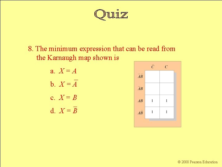 8. The minimum expression that can be read from the Karnaugh map shown is