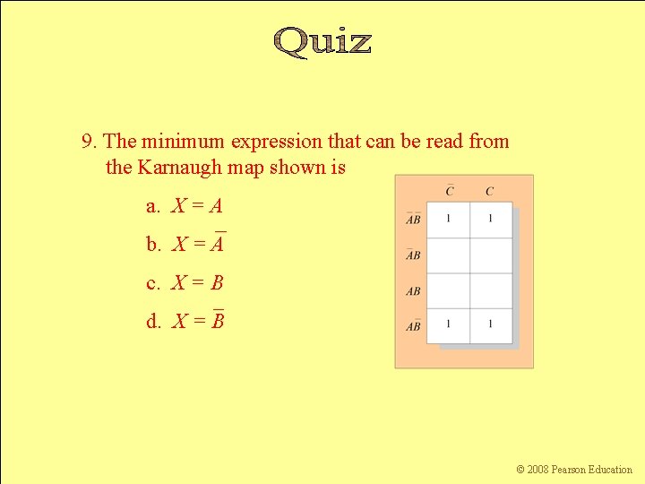 9. The minimum expression that can be read from the Karnaugh map shown is