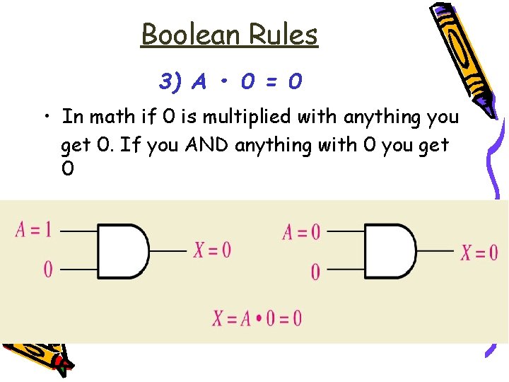 Boolean Rules 3) A • 0 = 0 • In math if 0 is