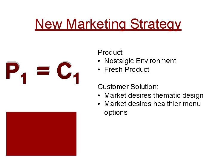 New Marketing Strategy P 1 = C 1 Product: • Nostalgic Environment • Fresh