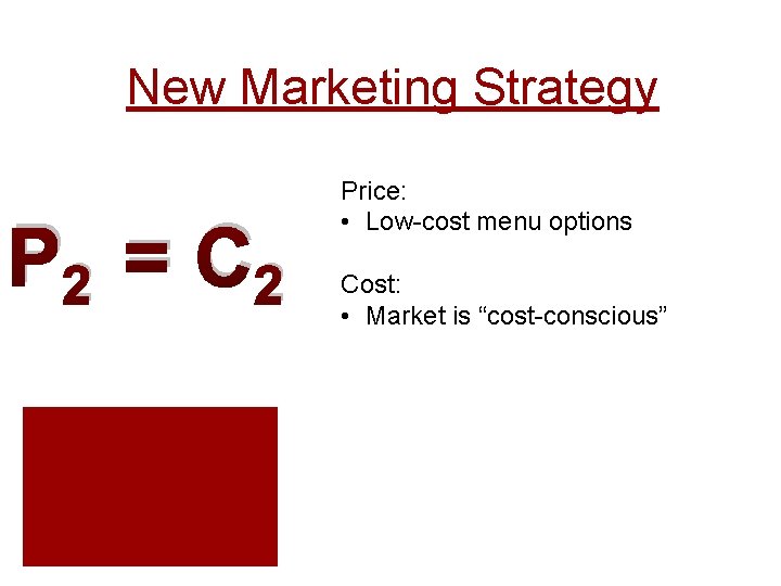 New Marketing Strategy P 2 = C 2 Price: • Low-cost menu options Cost: