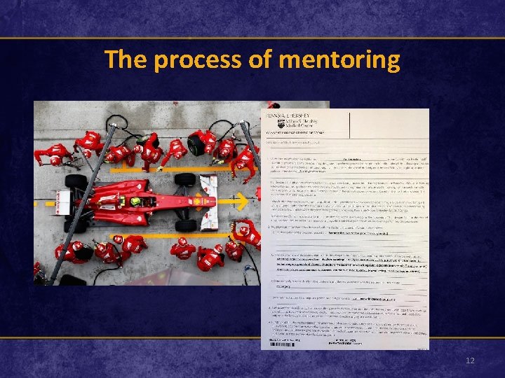 The process of mentoring 12 