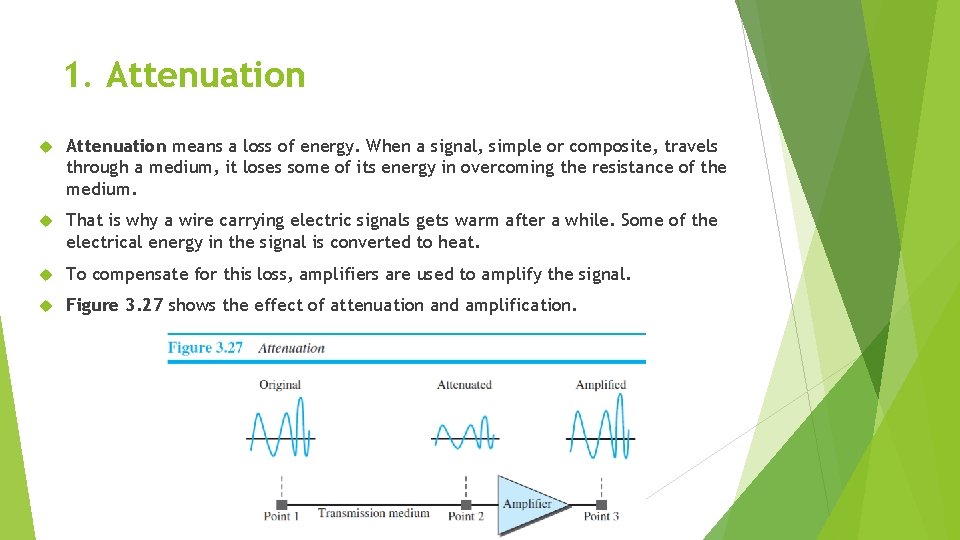 1. Attenuation means a loss of energy. When a signal, simple or composite, travels