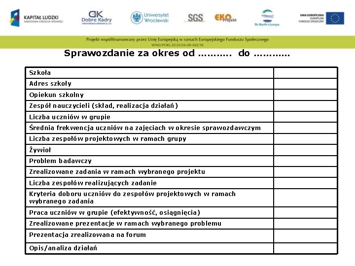 Sprawozdanie za okres od ………. . do ………… Szkoła Adres szkoły Opiekun szkolny Zespół