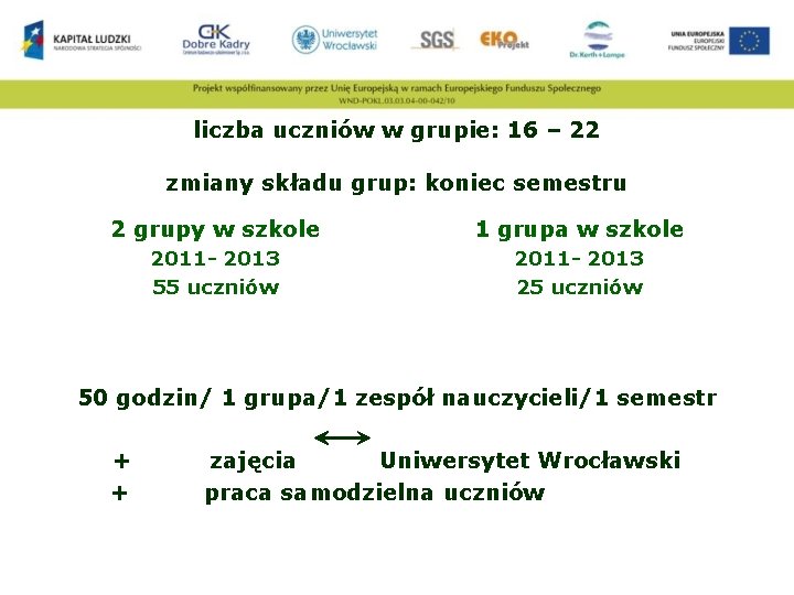 liczba uczniów w grupie: 16 – 22 zmiany składu grup: koniec semestru 2 grupy