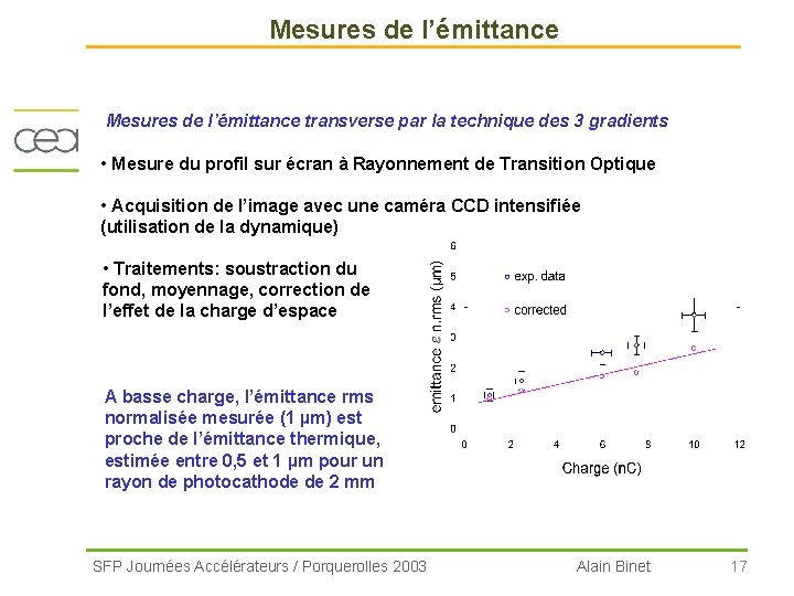 Mesures de l’émittance transverse par la technique des 3 gradients • Mesure du profil