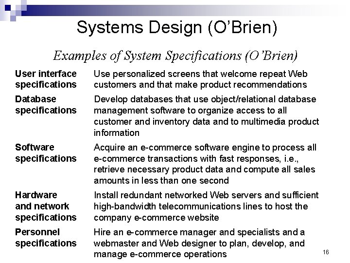 Systems Design (O’Brien) Examples of System Specifications (O’Brien) User interface specifications Use personalized screens