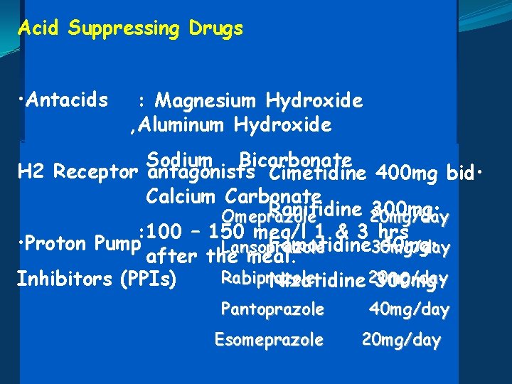 Acid Suppressing Drugs • Antacids : Magnesium Hydroxide , Aluminum Hydroxide Sodium Bicarbonate H