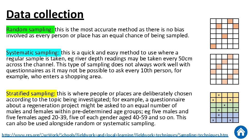 Data collection Random sampling: this is the most accurate method as there is no