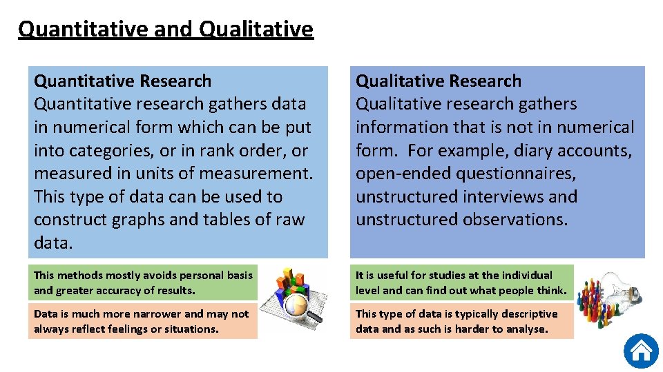 Quantitative and Qualitative Quantitative Research Quantitative research gathers data in numerical form which can