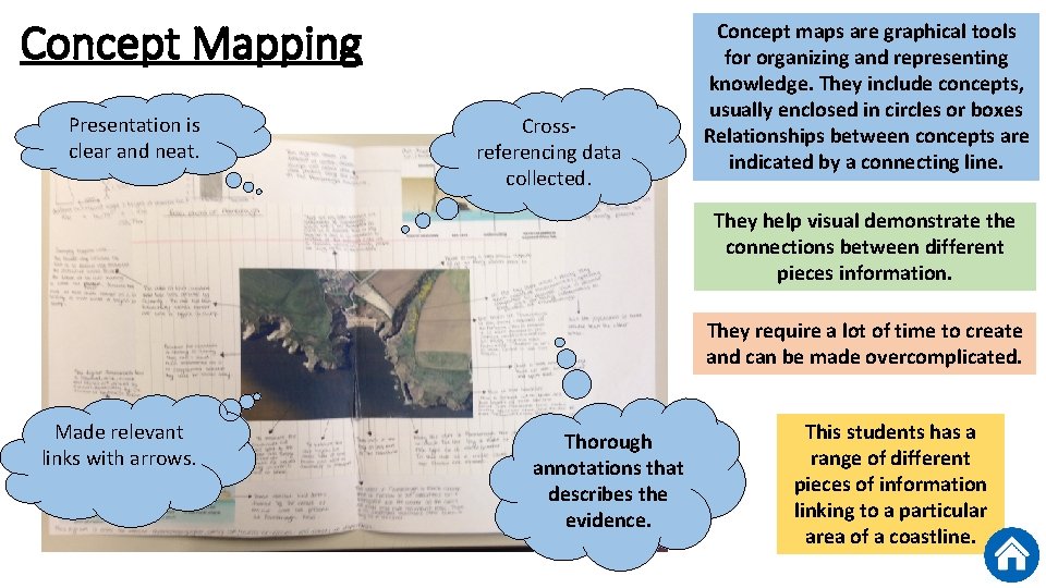 Concept Mapping Presentation is clear and neat. Crossreferencing data collected. Concept maps are graphical