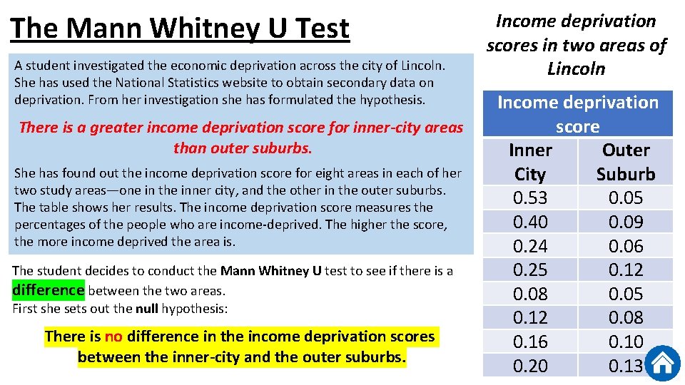 The Mann Whitney U Test A student investigated the economic deprivation across the city