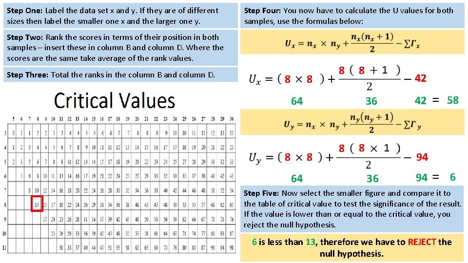 Step One: Label the data set x and y. If they are of different