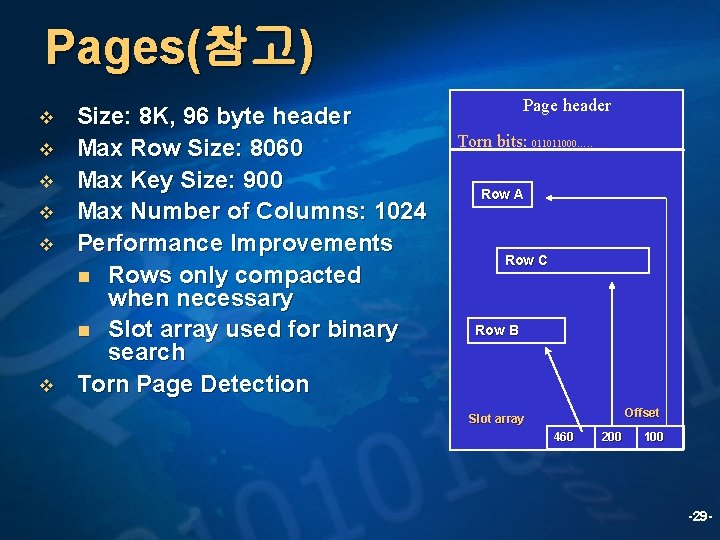 Pages(참고) v v v Size: 8 K, 96 byte header Max Row Size: 8060