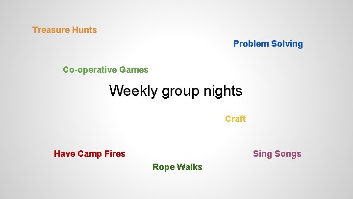 Treasure Hunts Problem Solving Co-operative Games Weekly group nights Craft Have Camp Fires Sing