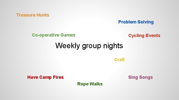 Treasure Hunts Problem Solving Co-operative Games Cycling Events Weekly group nights Craft Have Camp