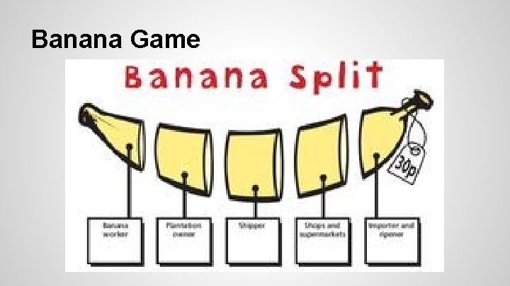 Banana Game 