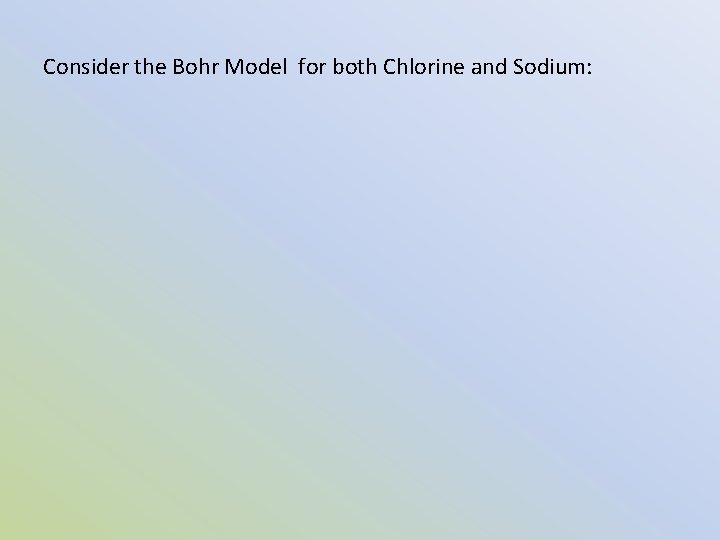 Consider the Bohr Model for both Chlorine and Sodium: 