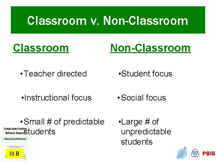 Classroom v. Non-Classroom III. B Non-Classroom • Teacher directed • Student focus • Instructional