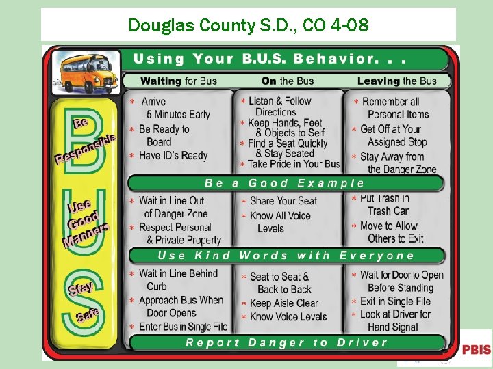 Douglas County S. D. , CO 4 -08 