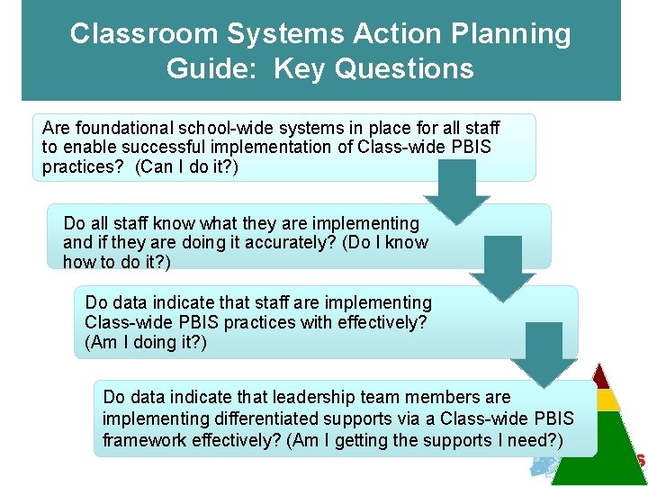 Classroom Systems Action Planning Guide: Key Questions Are foundational school-wide systems in place for