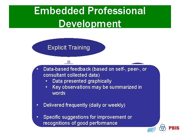 Embedded Professional Development Explicit Training • Data-based feedback (based on self-, peer-, or consultant