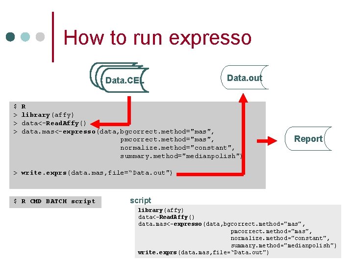 How to run expresso Data. CEL $ > > > Data. out R library(affy)