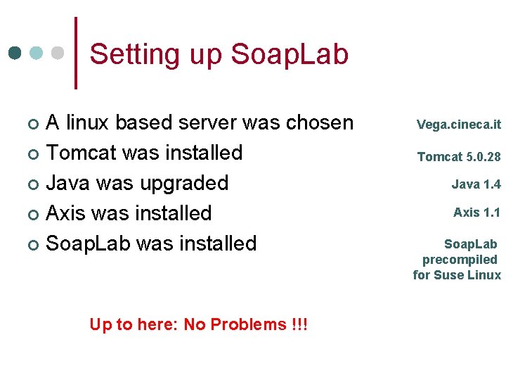 Setting up Soap. Lab A linux based server was chosen ¢ Tomcat was installed