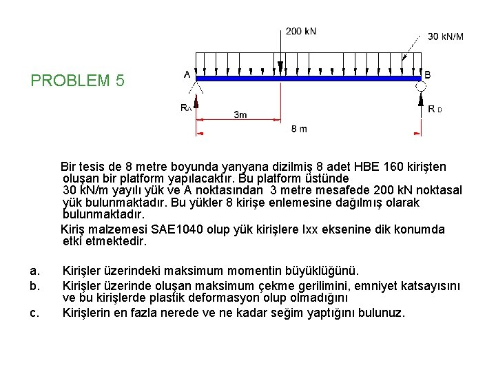 PROBLEM 5 Bir tesis de 8 metre boyunda yanyana dizilmiş 8 adet HBE 160