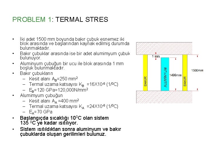 PROBLEM 1: TERMAL STRES • • İki adet 1500 mm boyunda bakır çubuk esnemez