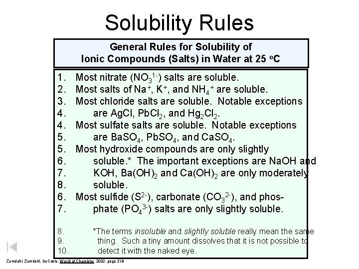 Solubility Rules General Rules for Solubility of Ionic Compounds (Salts) in Water at 25