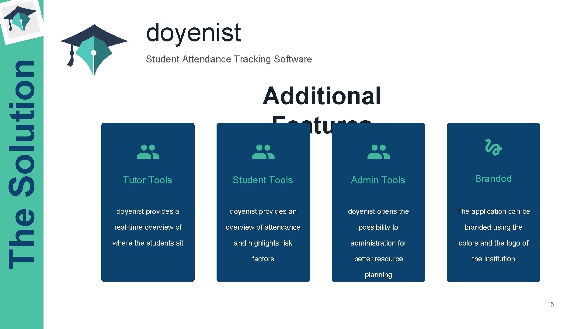 The Solution doyenist Student Attendance Tracking Software Additional Features Tutor Tools Student Tools Admin