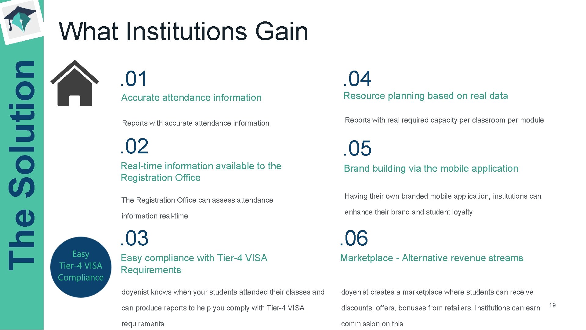 The Solution What Institutions Gain. 01 . 04 Accurate attendance information Resource planning based