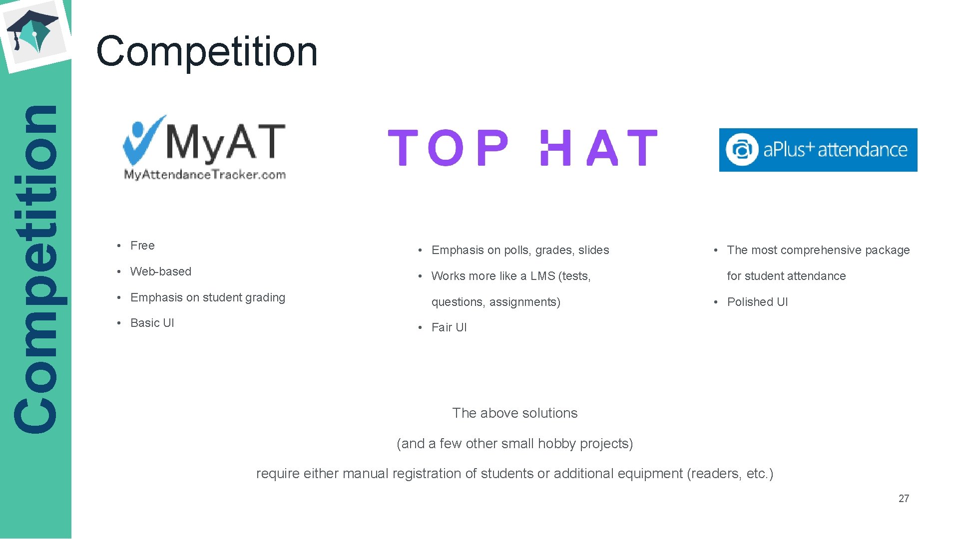 Competition • Free • Emphasis on polls, grades, slides • Web-based • Works more