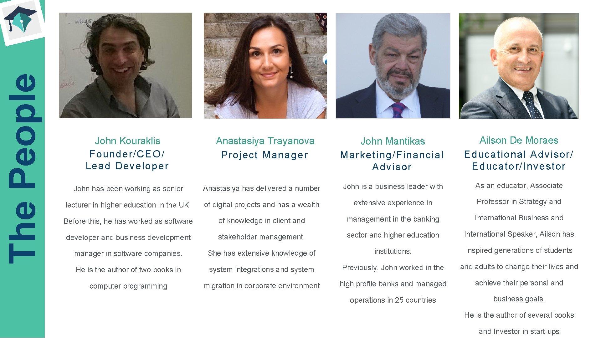 The People John Kouraklis Founder/CEO/ Lead Developer Anastasiya Trayanova Project Manager John Mantikas Marketing/Financial