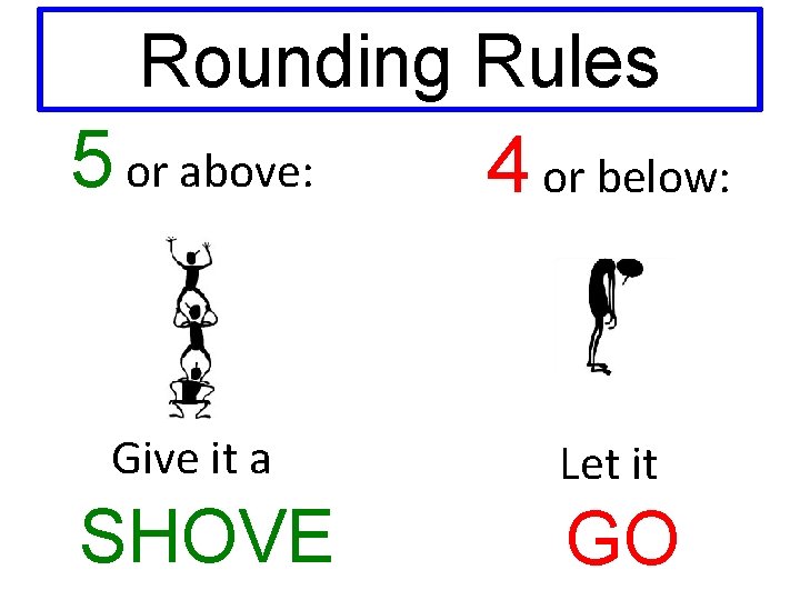 Rounding Rules 5 or above: 4 or below: Give it a Let it SHOVE Rounding Rules 5 or above: 4 or below: Give it a Let it SHOVE