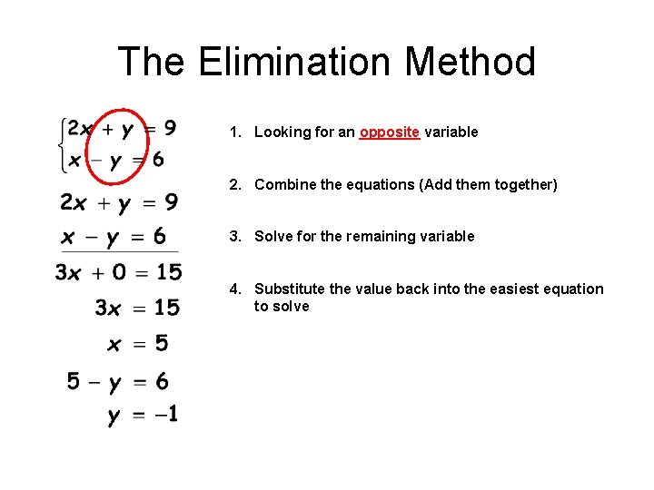 The Elimination Method 1. Looking for an opposite variable 2. Combine the equations (Add