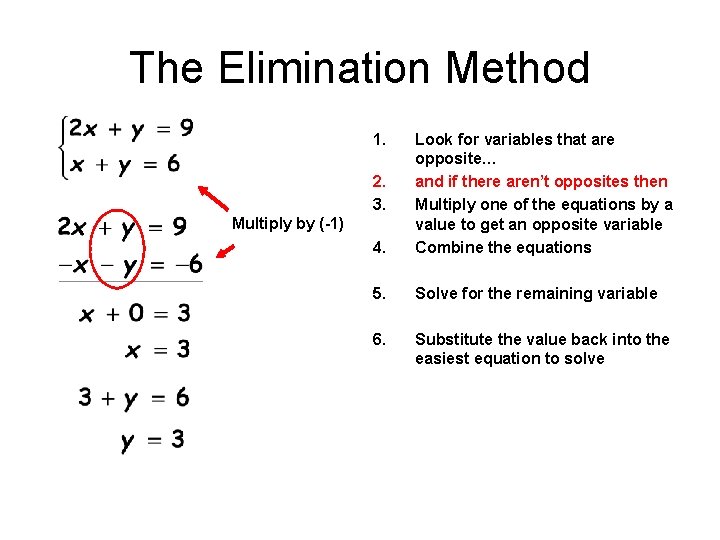 The Elimination Method 1. 4. Look for variables that are opposite… and if there