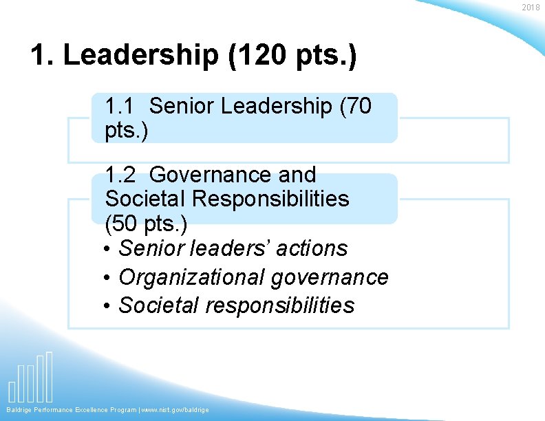 2018 1. Leadership (120 pts. ) 1. 1 Senior Leadership (70 pts. ) 1.