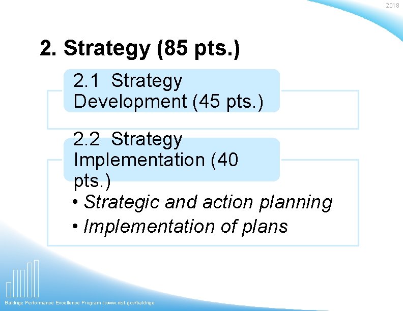 2018 2. Strategy (85 pts. ) 2. 1 Strategy Development (45 pts. ) 2.