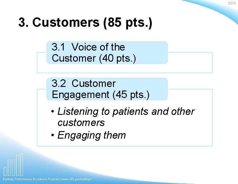 2018 3. Customers (85 pts. ) 3. 1 Voice of the Customer (40 pts.