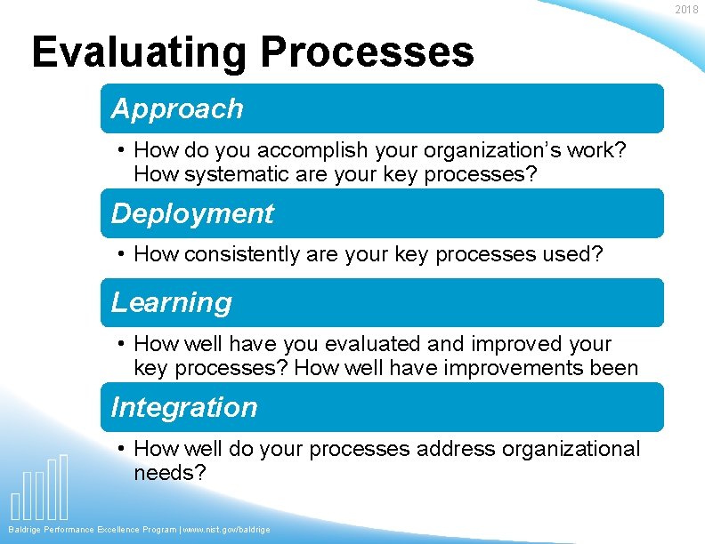2018 Evaluating Processes Approach • How do you accomplish your organization’s work? How systematic