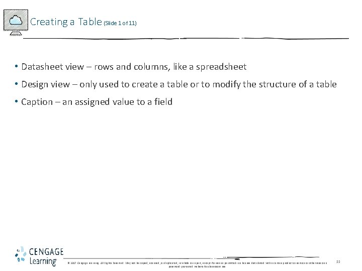 Creating a Table (Slide 1 of 11) • Datasheet view – rows and columns,