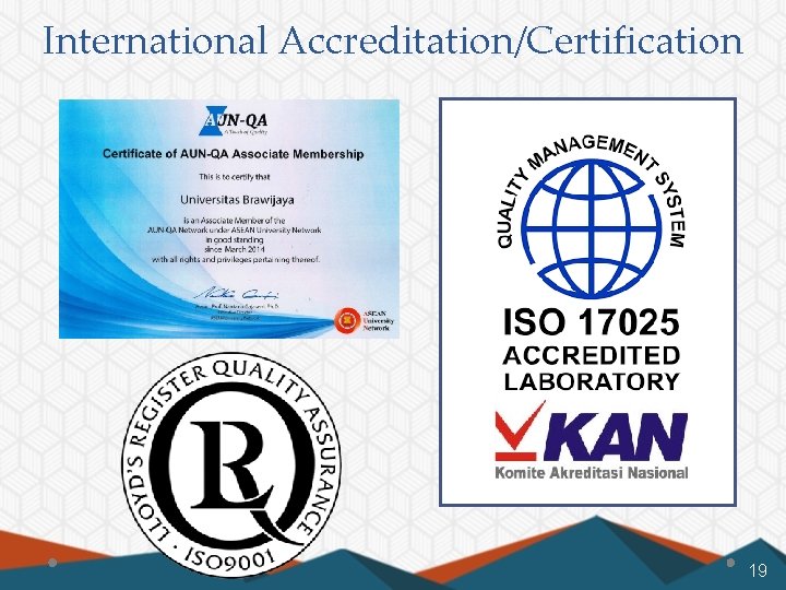 International Accreditation/Certification 19 