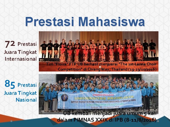 Prestasi Mahasiswa 72 Prestasi Juara Tingkat Internasional Tim "Floice" FTP UB berhasil menjuarai "The