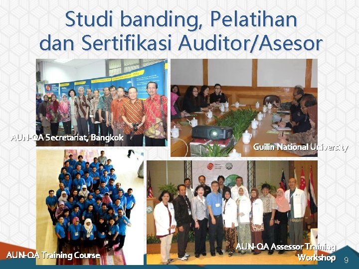 Studi banding, Pelatihan dan Sertifikasi Auditor/Asesor AUN-QA Secretariat, Bangkok AUN-QA Training Course Guilin National