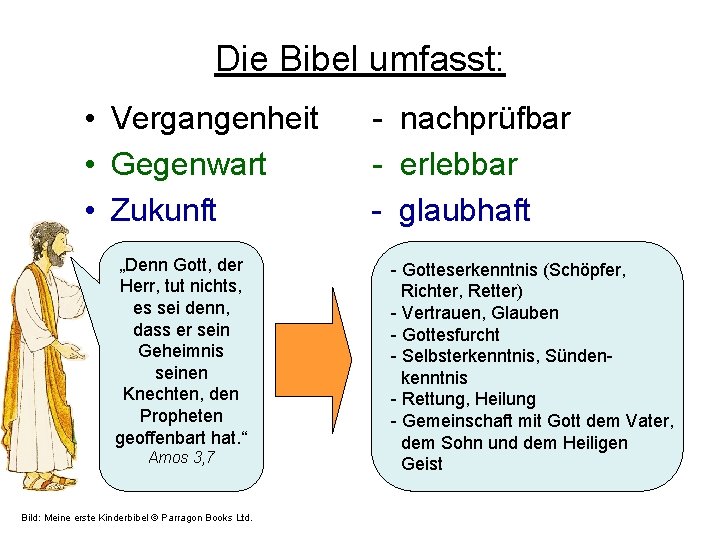 Die Bibel umfasst: • Vergangenheit • Gegenwart • Zukunft „Denn Gott, der Herr, tut